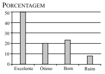 Imagem associada para resolu&ccedil;&atilde;o da quest&atilde;o