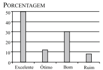 Imagem associada para resolu&ccedil;&atilde;o da quest&atilde;o