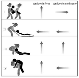 Imagem associada para resolu&ccedil;&atilde;o da quest&atilde;o