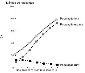 Imagem associada para resolu&ccedil;&atilde;o da quest&atilde;o