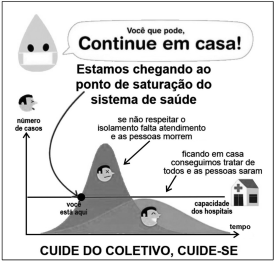 Imagem associada para resolu&ccedil;&atilde;o da quest&atilde;o