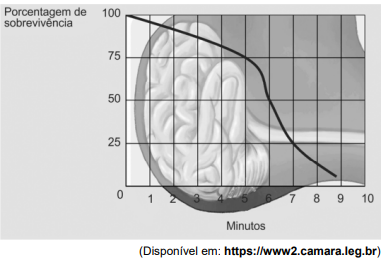 Imagem associada para resolu&ccedil;&atilde;o da quest&atilde;o