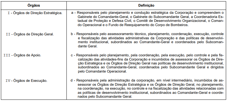 Imagem associada para resolu&ccedil;&atilde;o da quest&atilde;o