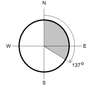 Imagem associada para resolu&ccedil;&atilde;o da quest&atilde;o
