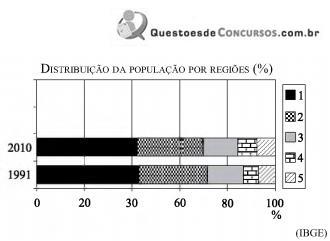 Imagem associada para resolu&ccedil;&atilde;o da quest&atilde;o