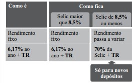 Imagem associada para resolu&ccedil;&atilde;o da quest&atilde;o