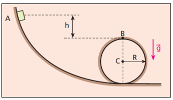 Imagem associada para resolu&ccedil;&atilde;o da quest&atilde;o