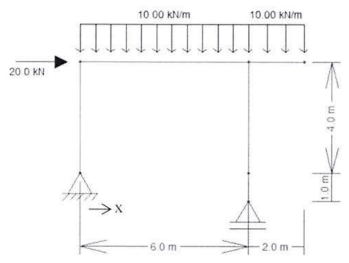 Imagem associada para resolu&ccedil;&atilde;o da quest&atilde;o