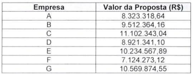 Imagem associada para resolu&ccedil;&atilde;o da quest&atilde;o