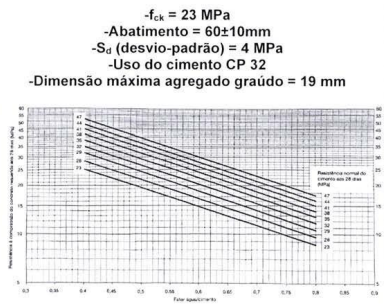 Imagem associada para resolu&ccedil;&atilde;o da quest&atilde;o