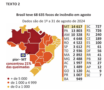 Imagem associada para resolu&ccedil;&atilde;o da quest&atilde;o