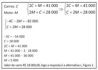 Imagem associada para resolu&ccedil;&atilde;o da quest&atilde;o