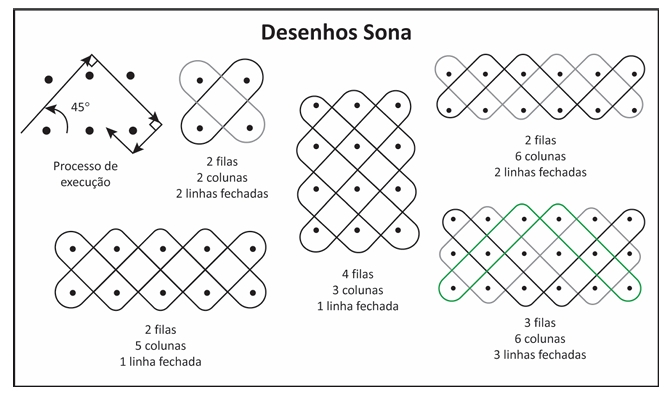 Imagem associada para resolu&ccedil;&atilde;o da quest&atilde;o