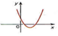 Q12A.png (116&times;73)