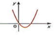 Q12B.png (113&times;77)