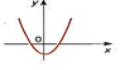Q12C.png (122&times;70)