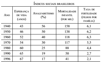 Imagem associada para resolu&ccedil;&atilde;o da quest&atilde;o