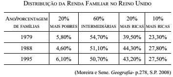 Imagem associada para resolu&ccedil;&atilde;o da quest&atilde;o