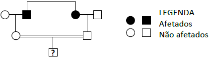 Imagem associada para resolu&ccedil;&atilde;o da quest&atilde;o