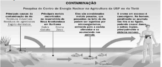 Imagem associada para resolu&ccedil;&atilde;o da quest&atilde;o