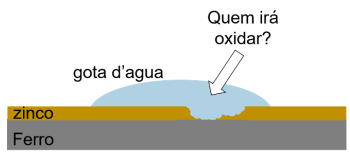 Imagem associada para resolu&ccedil;&atilde;o da quest&atilde;o