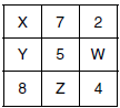 Imagem associada para resolu&ccedil;&atilde;o da quest&atilde;o