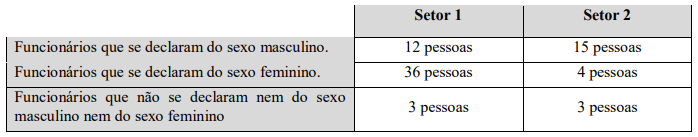 Imagem associada para resolu&ccedil;&atilde;o da quest&atilde;o