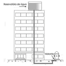Imagem associada para resolu&ccedil;&atilde;o da quest&atilde;o