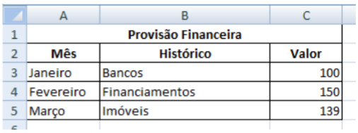 Imagem associada para resolu&ccedil;&atilde;o da quest&atilde;o