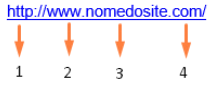 Imagem associada para resolu&ccedil;&atilde;o da quest&atilde;o