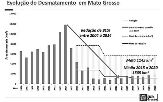 Imagem associada para resolu&ccedil;&atilde;o da quest&atilde;o
