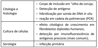 Imagem associada para resolu&ccedil;&atilde;o da quest&atilde;o