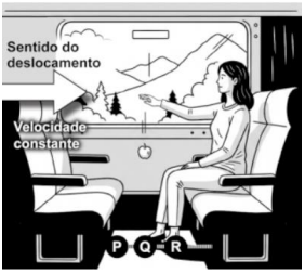 Imagem associada para resolu&ccedil;&atilde;o da quest&atilde;o
