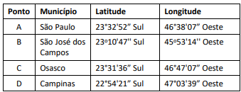 Imagem associada para resolu&ccedil;&atilde;o da quest&atilde;o