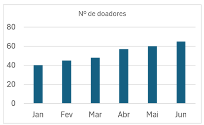 Captura_de tela 2026-04-15 071239.png (414&times;254)