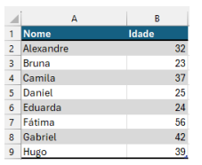 Imagem associada para resolu&ccedil;&atilde;o da quest&atilde;o