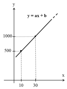 34.png (233&times;310)