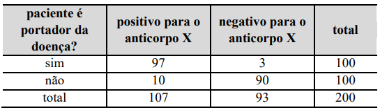 Captura_de tela 2026-03-12 155505.png (545&times;159)