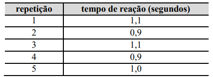 Captura_de tela 2026-03-12 155559.png (437&times;158)
