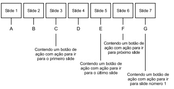 Imagem associada para resolu&ccedil;&atilde;o da quest&atilde;o