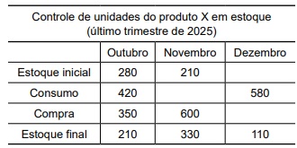 Imagem associada para resolu&ccedil;&atilde;o da quest&atilde;o