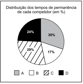 Imagem associada para resolu&ccedil;&atilde;o da quest&atilde;o