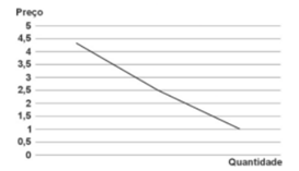 Q58.png (273&times;157)