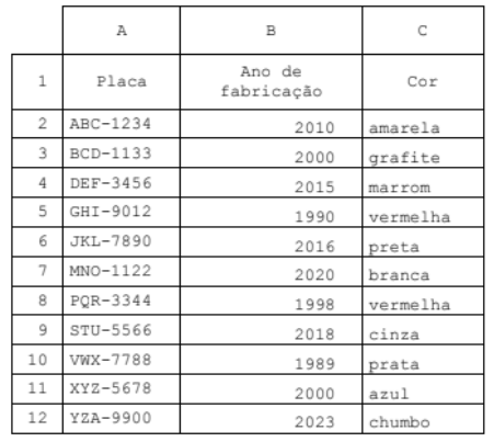 Imagem associada para resolu&ccedil;&atilde;o da quest&atilde;o
