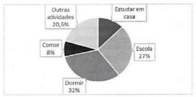 Imagem associada para resolu&ccedil;&atilde;o da quest&atilde;o