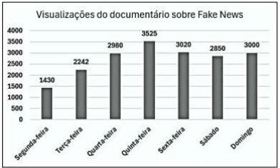 Imagem associada para resolu&ccedil;&atilde;o da quest&atilde;o