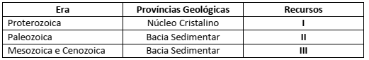 Imagem associada para resolu&ccedil;&atilde;o da quest&atilde;o