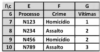Imagem associada para resolu&ccedil;&atilde;o da quest&atilde;o
