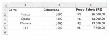 Imagem associada para resolu&ccedil;&atilde;o da quest&atilde;o