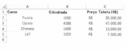 Imagem associada para resolu&ccedil;&atilde;o da quest&atilde;o